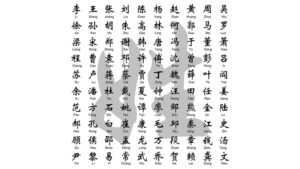 Họ của người Trung Quốc